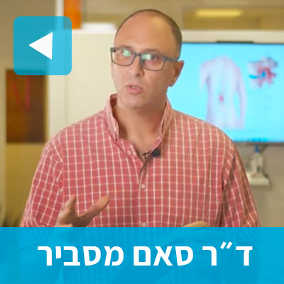 ד״ר סאם חמיס מסביר